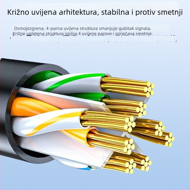 Cat6 mrežni kabel, RJ-45 konektor, bakarno obloženi aluminij, gigabitna brzina, uvijeni parovi, za usmjerivač