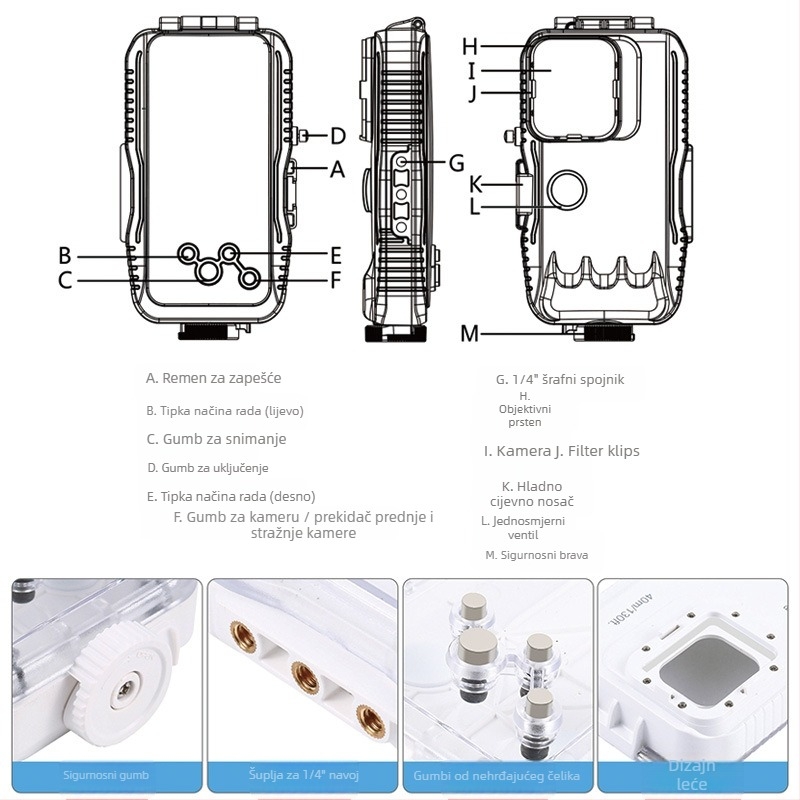 Vodootporan potapajući kućište za iPhone 12–15 seriju — ABS+PC, dubina 40 m, model PU9116/PU9115