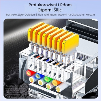 Cat6 Ethernet kabel RJ-45, model W198, 125 Mbps, promjer vodiča 5,6 mm, materijal: bakar obložen aluminijem