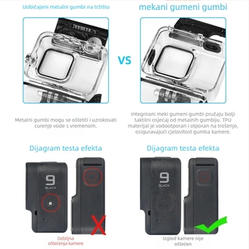 Vodootporna kutija za GoPro Hero 9–13 s gumbima; Materijal: PC + kaljeno staklo; Model: A-GP9-WC-R; Mogućnost prilagođenog logotipa