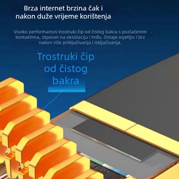 Cat6 plošni gigabitni mrežni kabel – USB sučelje, bakreni vodnik, koaksijalni tip kabela