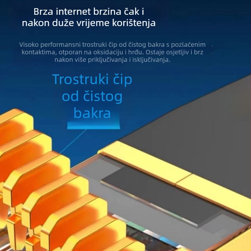 Cat6 plošni gigabitni mrežni kabel – USB sučelje, bakreni vodnik, koaksijalni tip kabela