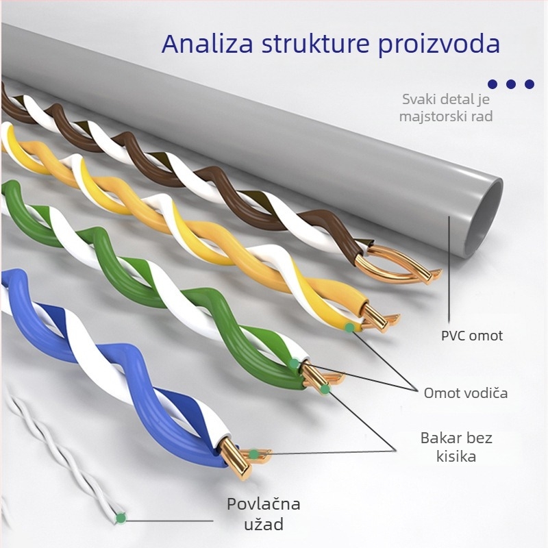 Cat5e unutarnji mrežni kabel, Fluke-testiran, bakar bez oksidacije, 8-žilni uvijeni par, 300 m