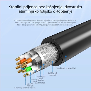 Ten Pole SJ-J7002 Cat7 mrežni kabel s uvijenim parovima, RJ-45, 10 Gbps, OFC bakar, 7 mm, za usmjerivače i sustave nadzora