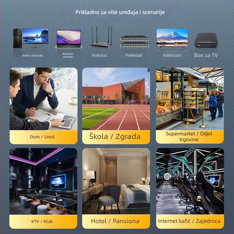 CAT8 mrežni kabel, osmerozvani uvijeni par, čisto bakrena jezgra, zlatno dvostruko oklopljen, 40Gbps, RJ-45 priključak