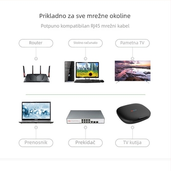 Cat6a nezaštićeni mrežni kabel, model W191C, promjer vodiča 4,0 mm, naprezanje 80, radna temperatura 20°C