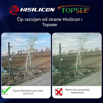 Seetong vanjska sigurnosna kamera s bojanim noćnim vidom, 1080P HD