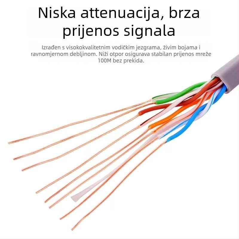 CAT6e nezaštićeni mrežni kabel, 8 vodova, RJ-45, Gigabit Ethernet