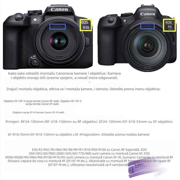 Prednja i stražnja kapica za Canon EF-M bajonet, za tijela M6II/M5/M50 – OEM obrada