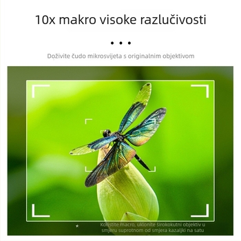 2-u-1 širokokutni makro objektiv za Sony s 18 mm žarišnom duljinom, 0,75x široki ugao, 58 mm filtra, bajonet Sony