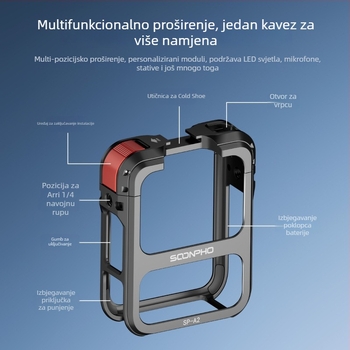 Metalni zaštitni okvir za DJI Osmo 360 panoramsku kameru – metalna konstrukcija s poklopcem za objektiv