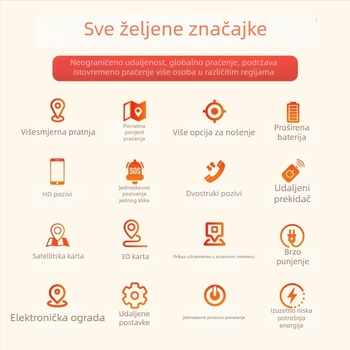 GPS lokator Xy609 | točnost GPS 5 m, alarmni načini: vibracija, SOS, mobilni, geofence, prekoračenje brzine, litij-polymer baterija, dnevna vodootpornost