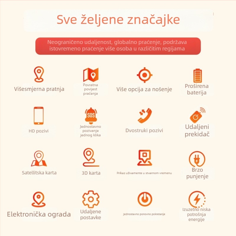 GPS lokator Xy609 | točnost GPS 5 m, alarmni načini: vibracija, SOS, mobilni, geofence, prekoračenje brzine, litij-polymer baterija, dnevna vodootpornost