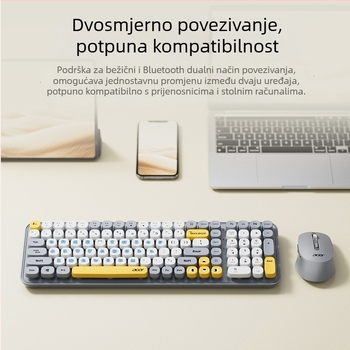 Okr251 Bežični set tipkovnice i miša – bežična tipkovnica, USB miš, 1600dpi