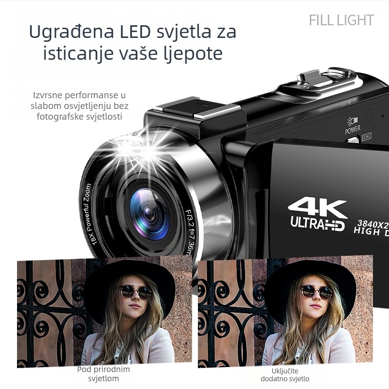 4K digitalna kamera s 42 MP senzorom, 18x optički zum, objektiv F/2.0 (f=7.62 mm), LCD zaslon 3,0 inča, elektronička stabilizacija slike