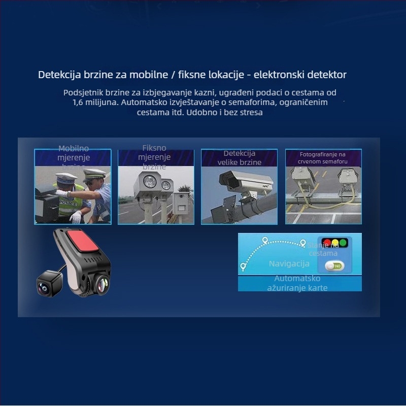 Automobilski DVR s dvostrukom prednjom i stražnjom kamerom, GPS navigacija, 1080p, širokokutni 170°, objektiv F1.5