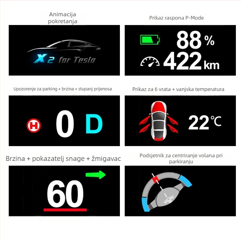 Tesla LCD HUD X2 za Model Y i Model 3 – PC+ABS, DC napajanje
