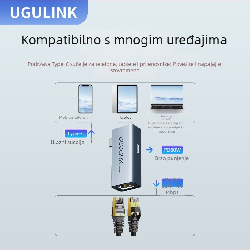 Type-C docking stanica s aluminijskim tijelom i Ethernet adapterom, USB-C hub 1 na 2, UGULINK WG-057