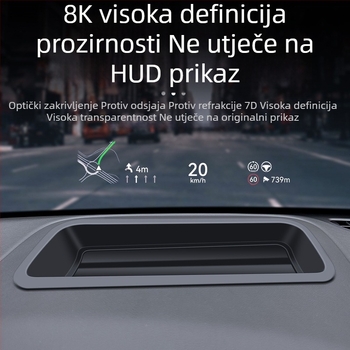 Zaštitno kućište HUD-a za vozilo CXMHUD002 za Zeekr 7X – ABS + kaljeno staklo, zakrivljeni HUD zaslon, prašinom otporan interijer