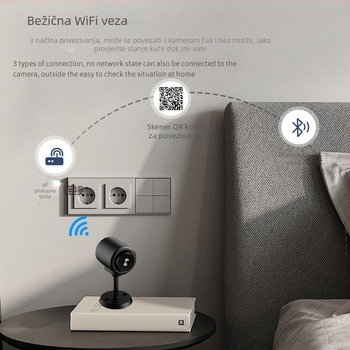A9 Nadograđena Kamera – Model C1 Bežična Nadzorna Kamera, 1080p, Spremanje na TF karticu, Baterija 300mAh, Plastično kućište