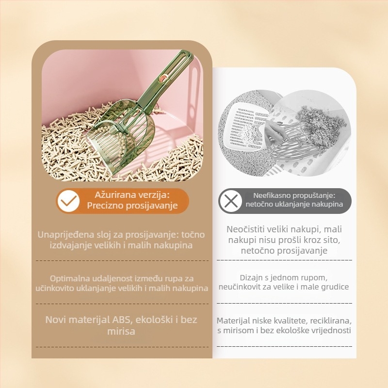 Lopatica za mačji pijesak, s finim otvorima, transformirajuća dvodijelna u jedno, kosim sitom, od plastike