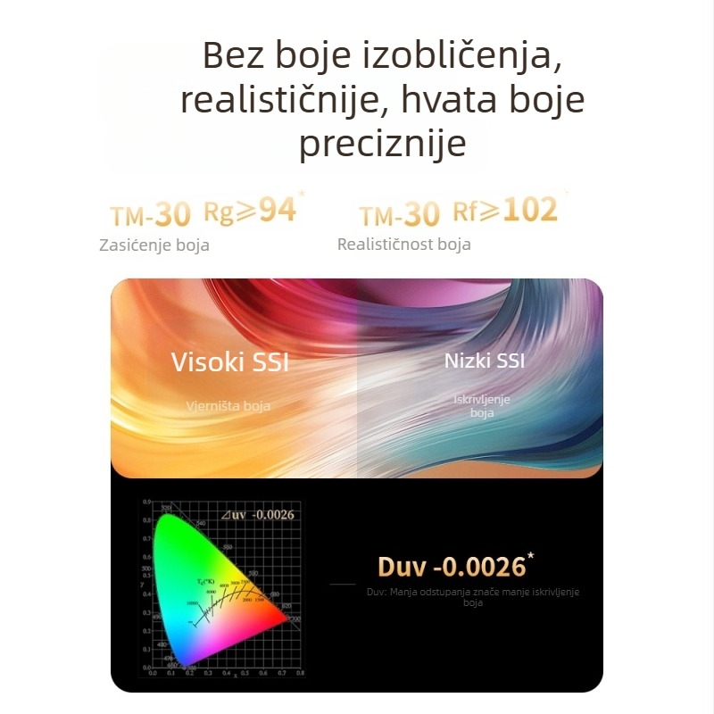 Studijski kompaktni svjetlosni kut za still life fotografiju, sklopiva pozadinska kutija