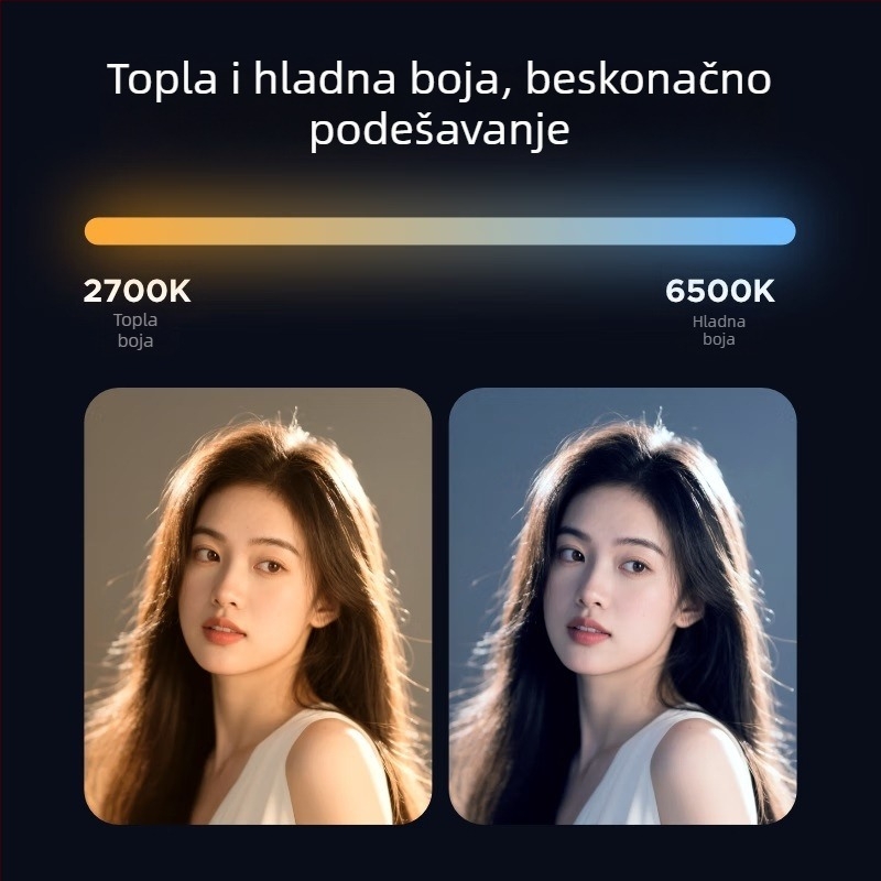 Osvjetljenje za livestream (Model: Fill Light; Kod proizvoda: Jd10161321786307; Marka: Other; Pogodno za: Studijska oprema)