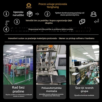 Bežični CarPlay MP5 multimedijski sustav s Bluetoothom | Model TH7255 | 2GB memorije | SD kartica podrška | Prilagodljiva obrada