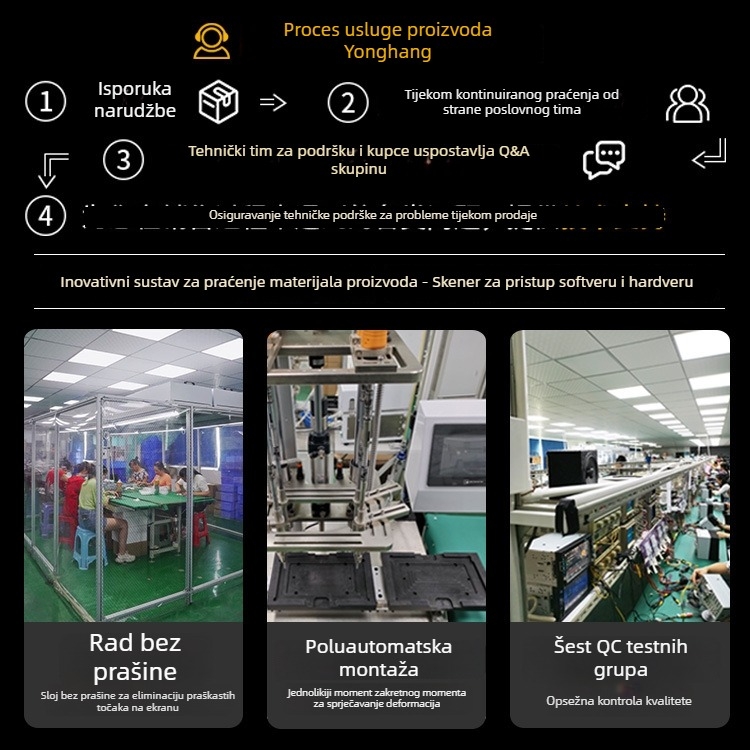 Bežični CarPlay MP5 multimedijski sustav s Bluetoothom | Model TH7255 | 2GB memorije | SD kartica podrška | Prilagodljiva obrada