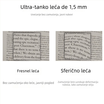 Ručna lupa za čitanje s ultra-tankim i ultra-jasnim dizajnom, prijenosna i s velikim zaslonom za starije čitatelje (Značka: vrplayers; Uvoz: Ne)