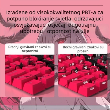 PBT kapice za mehaničku tipkovnicu s tematskim graviranjem sa strane, prozirne, prilagodljive, kreativne, anime stil