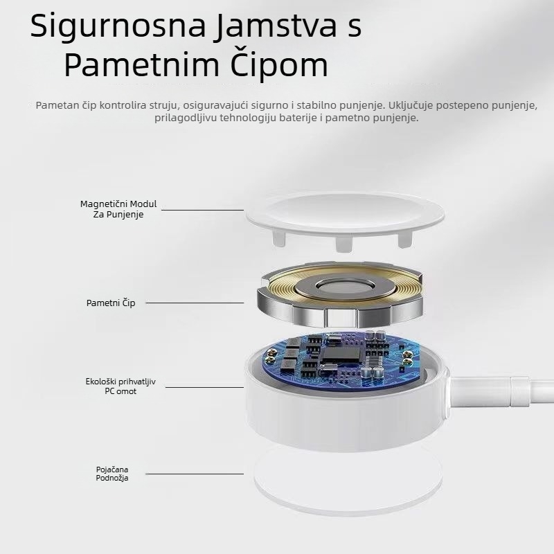 Apple Watch magnetski bežični punjač – izlaz 2,5 W, 0,5 A, izravno punjenje