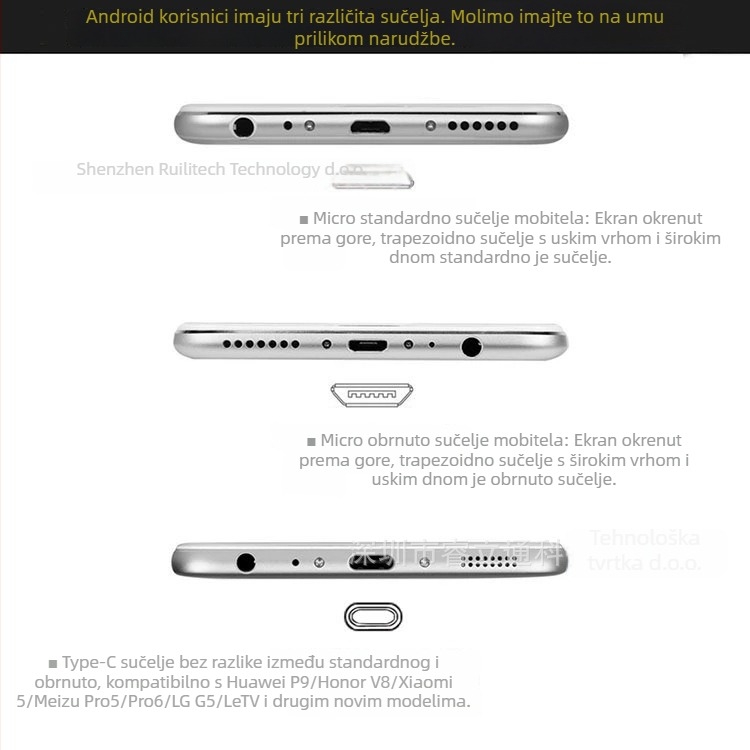 Bežični prijemnik za punjenje patch za iPhone 6S/7 i Samsung, Qi standard, Type-C, magnetsko punjenje, AFC protokol, 10W izlaz