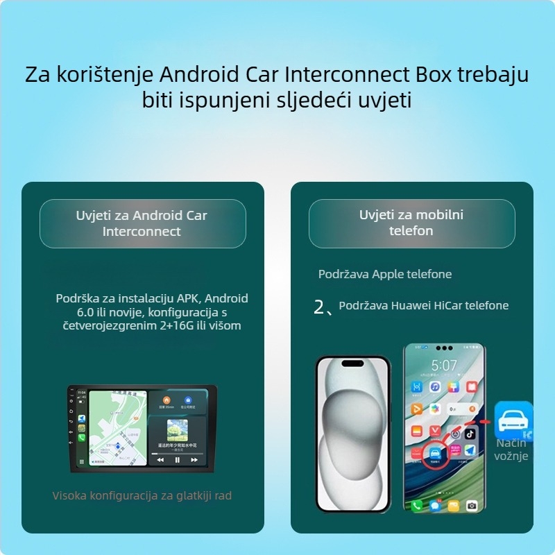 Dvojnitni interkonekcijski modul za Android auto sustav za bežični CarPlay i Huawei HiCar; model Z6-ad; USB sučelje; težina 50 g; kućište elektroplirano