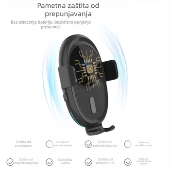 20W bežični auto punjač s dvostrukom zavojnicom i držačem za telefon