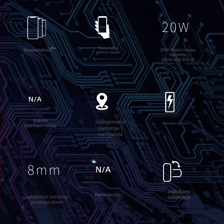 20W bežični auto punjač s dvostrukom zavojnicom i držačem za telefon