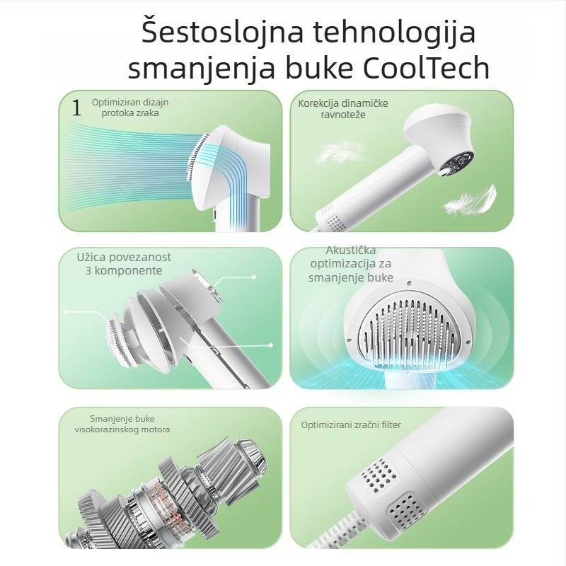 Sušilo za dlaku kućnih ljubimaca – inteligentni all-in-one sušilac i češalj za pse i mačke, brzo sušenje, ispod 1000 W, DC motor, spiralno grijanje, 220 V
