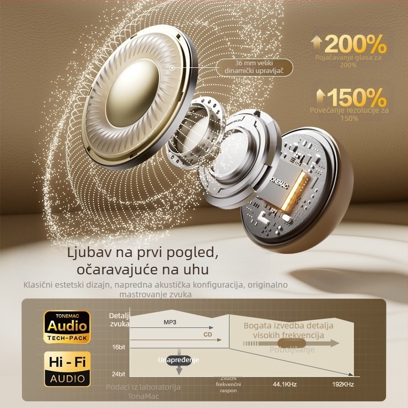 Preko ušiju Bluetooth slušalice s aktivnim ANC-om, stereo zvuk, domet 10 m, Bluetooth 5.3, trajanje baterije preko 8 sati, 360° surround zvuk