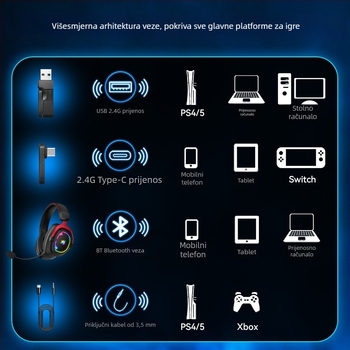 Bežične slušalice za igrice s tri načina, odvojivi mikrofon, USB priključak, 50 mm zvučnici, Bluetooth 2.4G za PC