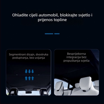Auto sjenilo za Xiaomi SU7 – ledeno kristalni materijal, Snap-in ugradnja, krovni dio