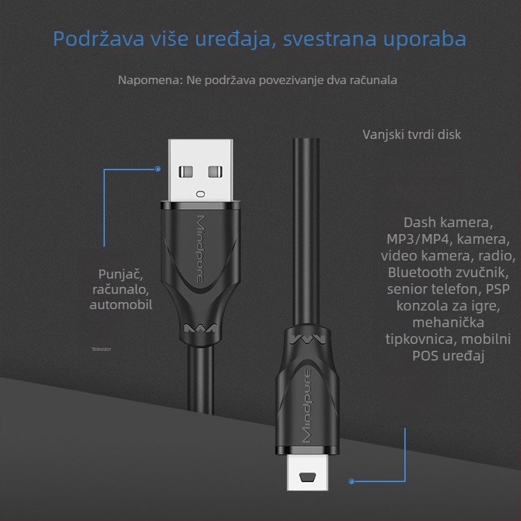 USB 2.0 na Mini 5-pin podatkovni kabel sa trostranom zaštitom i zlato premazanim kontaktima, duljina 1,5 m