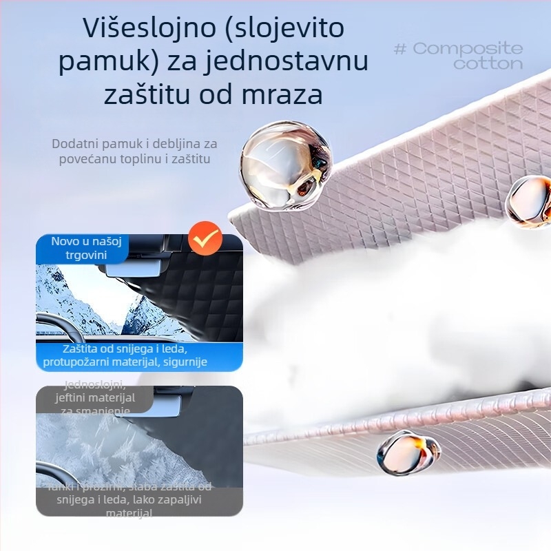 Auto sunčana zaštita za prednje staklo, debeli toplinski štit, univerzalna prilagodba, ugrađena instalacija
