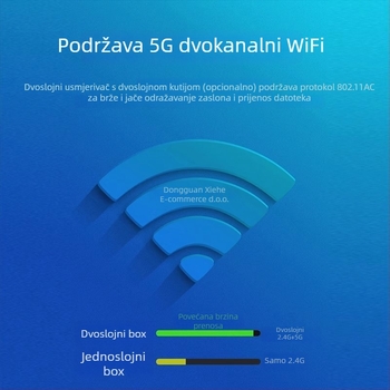 TV Box s dvostrukom i jednostrukom frekvencijom, izlaz 4K 3840x2160, memorija 128 MB, HDMI ARC, Wi-Fi, težina 0,5 kg