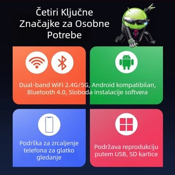 TV Box s dvostrukom i jednostrukom frekvencijom, izlaz 4K 3840x2160, memorija 128 MB, HDMI ARC, Wi-Fi, težina 0,5 kg