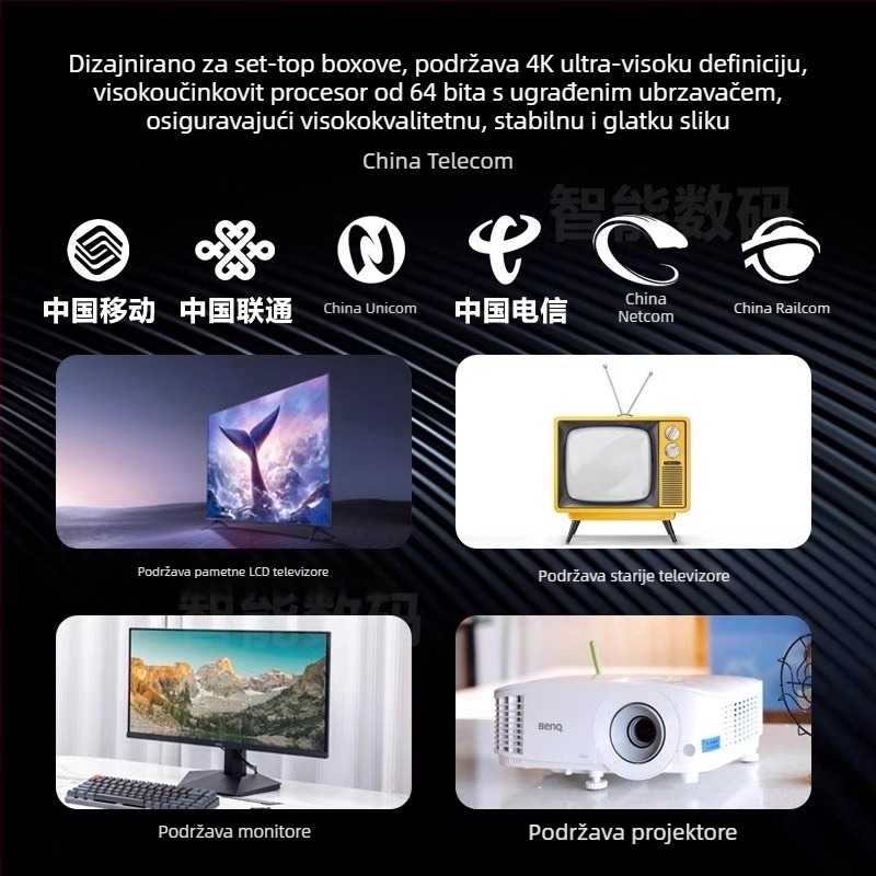 Android TV Box s procesorom Hisense, 1GB RAM, 8GB memorije, 4K izlaz