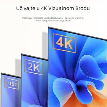 HDMI na Type-C adapter kartica, LT6711 čip, 480 Mbps, bakreno jezgro, model S4081-0119