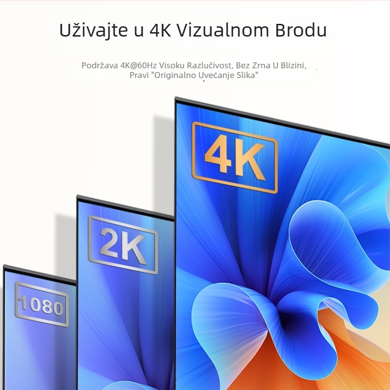 HDMI na Type-C adapter kartica, LT6711 čip, 480 Mbps, bakreno jezgro, model S4081-0119