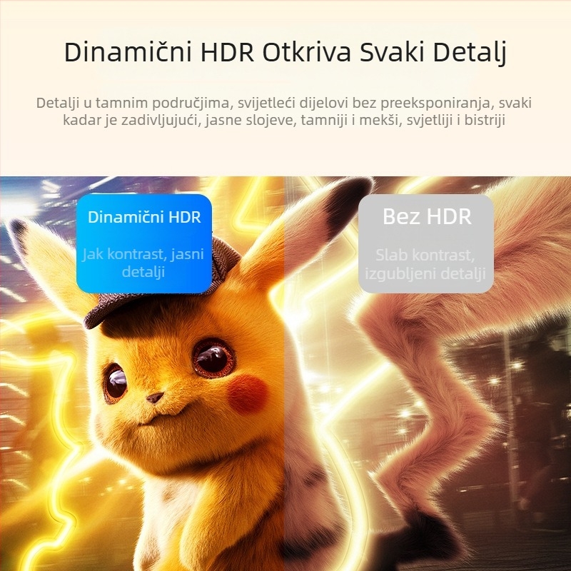 HDMI na Type-C adapter kartica, LT6711 čip, 480 Mbps, bakreno jezgro, model S4081-0119