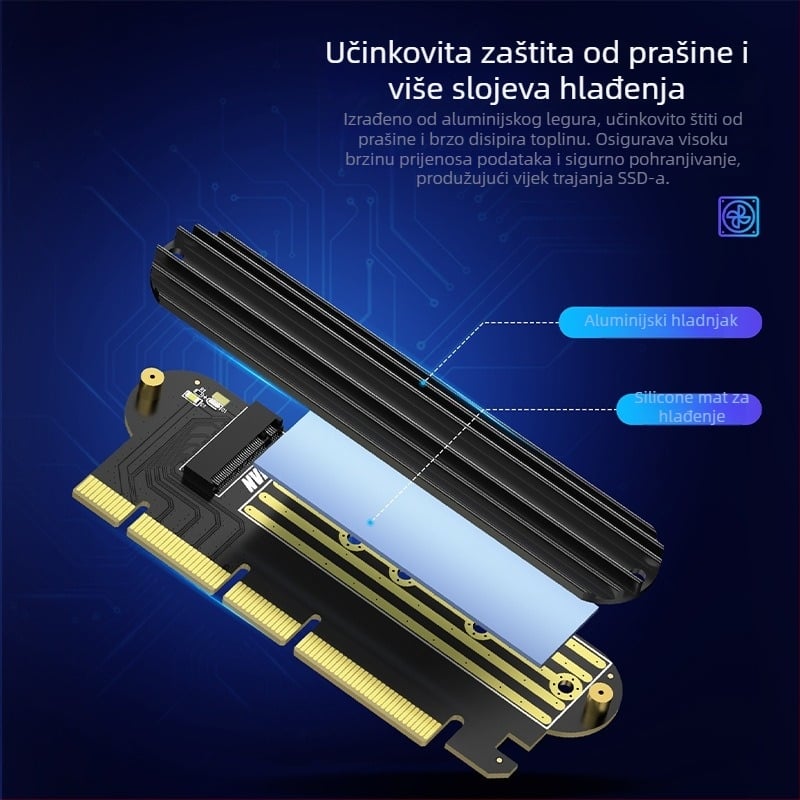NVMe na PCIe proširna kartica za stolna računala – 3.0/4.0 na M.2 adapter, PCIe sučelje, 64Gbps prijenos, model NV1P