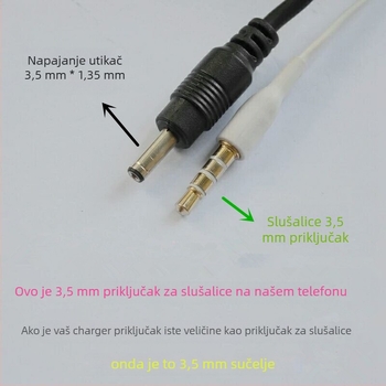 Napajanje 5V 2A za mrežni TV set-top box, preklopno napajanje